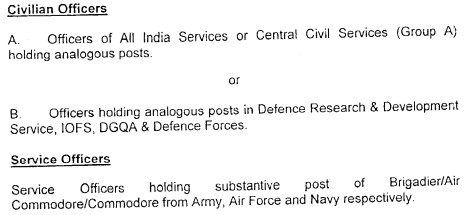 Ministry of Defence Recruitment 2023-Eligibility Requirements