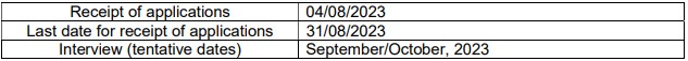 BARC Recruitment 2023-Key Events and Dates