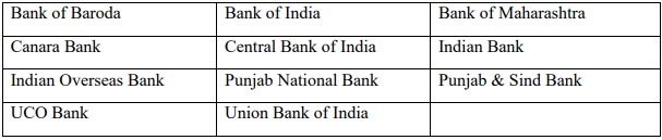 IBPS Recruitment 2023-Participating Banks