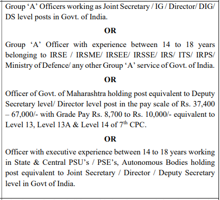 MMRCL Recruitment 2023-Eligibility Requirements